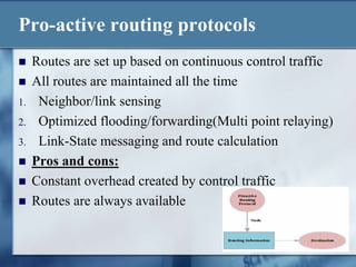 MANETS Routing By Vikash Maianwal | PPTX