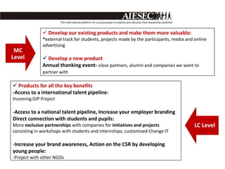  Develop our existing products and make them more valuable:
              *external track for students, projects made by the participants, media and online
              advertising
 MC
Level          Develop a new product
              Annual thanking event- close partners, alumni and companies we want to
              partner with

 Products for all the key benefits
-Access to a international talent pipeline:
Incoming GIP Project

-Access to a national talent pipeline, Increase your employer branding
Direct connection with students and pupils:
More exclusive partnerships with companies for initiatives and projects                  LC Level
consisting in workshops with students and internships; customised Change IT

-Increase your brand awareness, Action on the CSR by developing
young people:
-Project with other NGOs
 