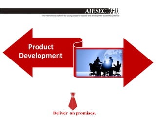 Product
Development




        Deliver on promises.
 