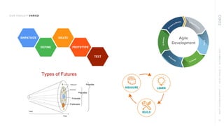 MATTCOOPER-WRIGHT••UXATSCALE••OCTOBER2017
13
OUR TOOLKIT VARIED
 