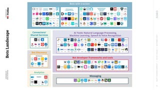 MATTCOOPER-WRIGHT••UXATSCALE••OCTOBER2017
15
 