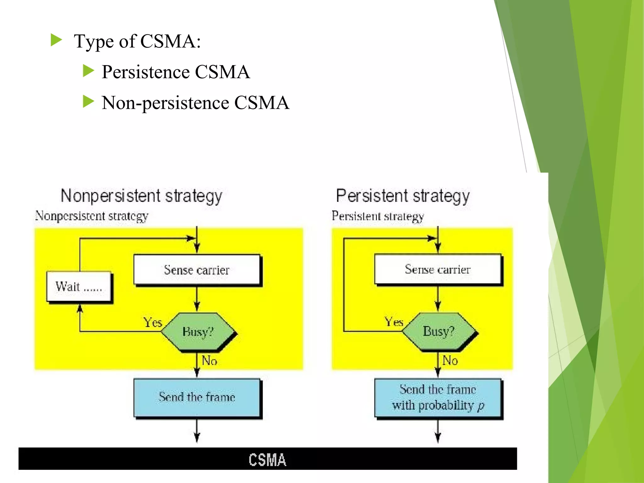  Type of CSMA:
 Persistence CSMA
 Non-persistence CSMA
19
 