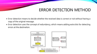 Error detection techniques | PPTX | Programming Languages | Computing