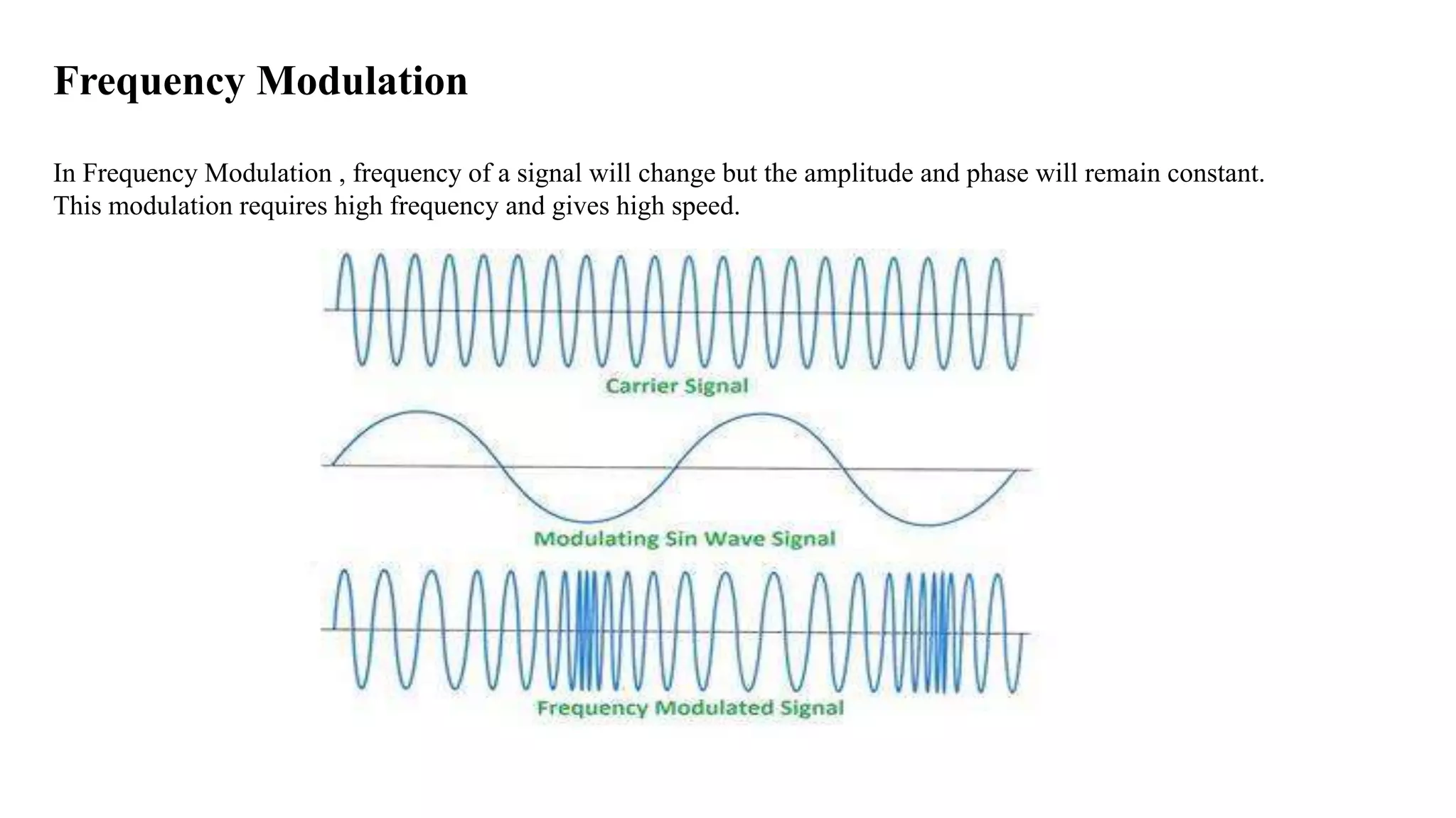 Modulation Techniques | PPT