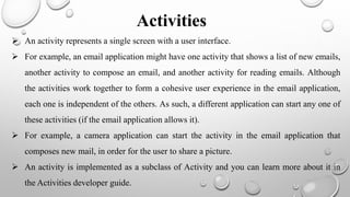 Android Application Components | PDF