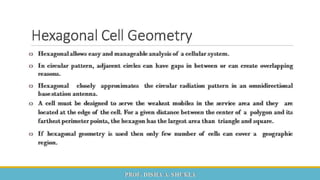  Mobile Computing and Wireless Communication Unit 2 Part 1 - GTU 