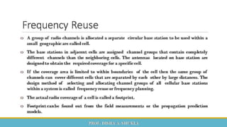  Mobile Computing and Wireless Communication Unit 2 Part 1 - GTU 