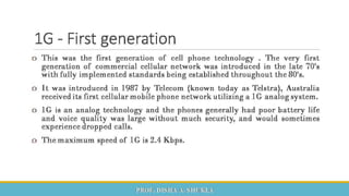  Mobile Computing and Wireless Communication Unit 2 Part 1 - GTU 