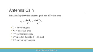  Mobile Computing and Wireless Communication Unit 2 Part 1 - GTU 