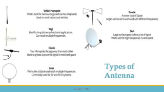  Mobile Computing and Wireless Communication Unit 2 Part 1 - GTU 