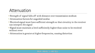  Mobile Computing and Wireless Communication Unit 2 Part 1 - GTU 