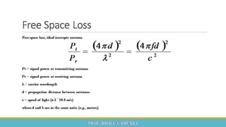  Mobile Computing and Wireless Communication Unit 2 Part 1 - GTU 