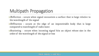  Mobile Computing and Wireless Communication Unit 2 Part 1 - GTU 