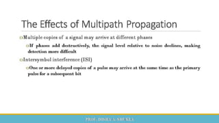  Mobile Computing and Wireless Communication Unit 2 Part 1 - GTU 