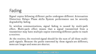  Mobile Computing and Wireless Communication Unit 2 Part 1 - GTU 