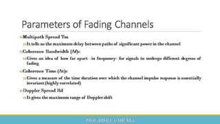  Mobile Computing and Wireless Communication Unit 2 Part 1 - GTU 