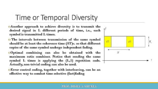  Mobile Computing and Wireless Communication Unit 2 Part 1 - GTU 