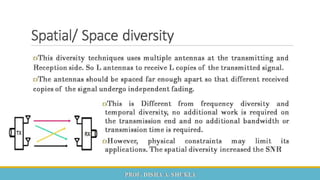  Mobile Computing and Wireless Communication Unit 2 Part 1 - GTU 