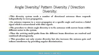  Mobile Computing and Wireless Communication Unit 2 Part 1 - GTU 