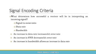  Mobile Computing and Wireless Communication Unit 2 Part 1 - GTU 