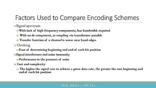 Mobile Computing and Wireless Communication Unit 2 Part 1 - GTU 