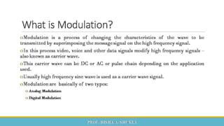 Mobile Computing and Wireless Communication Unit 2 Part 1 - GTU 