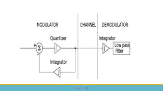  Mobile Computing and Wireless Communication Unit 2 Part 1 - GTU 