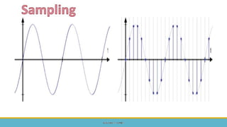  Mobile Computing and Wireless Communication Unit 2 Part 1 - GTU 