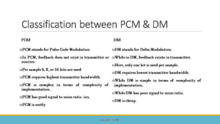  Mobile Computing and Wireless Communication Unit 2 Part 1 - GTU 