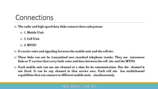  Mobile Computing and Wireless Communication Unit 2 Part 1 - GTU 
