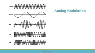  Mobile Computing and Wireless Communication Unit 2 Part 1 - GTU 