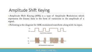  Mobile Computing and Wireless Communication Unit 2 Part 1 - GTU 