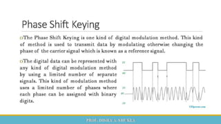  Mobile Computing and Wireless Communication Unit 2 Part 1 - GTU 