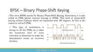  Mobile Computing and Wireless Communication Unit 2 Part 1 - GTU 