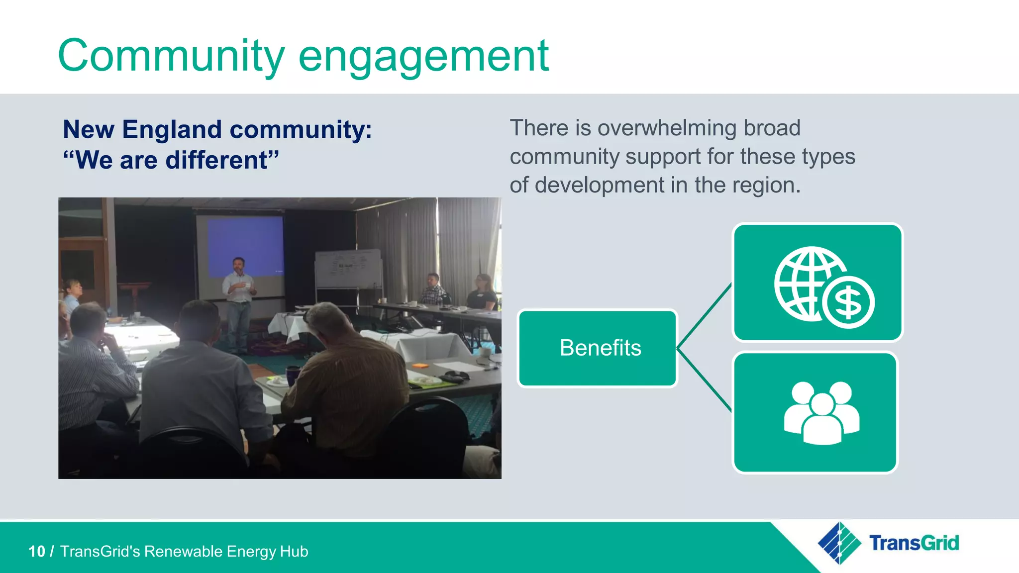 TransGrid's Renewable Energy Hub
Community engagement
There is overwhelming broad
community support for these types
of development in the region.
Benefits
New England community:
“We are different”
10 /
 