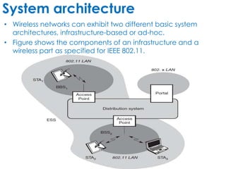 System architecture
• Wireless networks can exhibit two different basic system
  architectures, infrastructure-based or ad-hoc.
• Figure shows the components of an infrastructure and a
  wireless part as specified for IEEE 802.11.
 