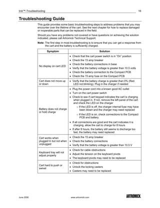 Initi™-Troubleshooting                                                                                   16


Troubleshooting Guide
               This guide provides some basic troubleshooting steps to address problems that you may
               encounter over the lifetime of the cart. See the next chapter for how to replace damaged
               or inoperable parts that can be replaced in the field.
               Should you have any problems not covered or have questions on achieving the solution
               indicated, please call Artromick Technical Support.
               Note: The first step in most troubleshooting is to ensure that you can get a response from
                     the cart and the battery is sufficiently charged.

                         Symptom                                     Solution
                                          • Check that the cart power switch is in “On” position
                                          • Check the 15 amp breaker
                                          • Check the battery connections in base
                No display on cart LED
                                          • Verify that the battery voltage is greater than 10.5 volts
                                          • Check the battery connection to the Compact PCB
                                          • Check the 15 amp fuse on the Compact PCB
                Cart does not move up     • Verify that the battery charge is greater than 0% (Red
                or down                      LED not blinking). Plug in the charger if needed
                                          • Plug the power cord into a known good AC outlet
                                          • Turn on the cart power switch
                                          • Check to see if cart keypad indicates the cart is charging
                                            when plugged in. If not, remove the left panel of the cart
                                            and check the LED on the charger
                                               o If the LED is off, the charger internal fuse may have
                Battery does not charge          been blown and the charger may need replaced
                or hold charge
                                                o If the LED is on, check connections to the Compact
                                                  PCB and battery
                                          • If all connections are good and the cart indicates it is
                                             charging, allow the cart to charge for 8 hours
                                          • If after 8 hours, the battery still seems to discharge too
                                             fast, the battery may need replaced

                Cart works when           • Check the 15 amp breaker
                plugged in but not when   • Check the battery connections
                unplugged                 • Verify that the battery voltage is greater than 10.5 V
                                          • Check for cable obstructions
                Keyboard tray will not
                                          • Adjust the tension on the keyboard pivots
                adjust properly
                                          • The keyboard pivots may need to be replaced
                                          • Check for obstructions
                Cart hard to push or
                                          • Unlock the locking casters
                swivel
                                          • Casters may need to be replaced




June 2006                                  www.artromick.com
 