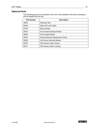 Initi™-Repair                                                                                               22

Optional Parts
                The following parts can be ordered for your cart. Any installation instructions necessary
                will be supplied with the part.

                   Part Number                                     Description
                18049                   Keyboard Skin
                20054                   Stylus Pen with Holder
                20155                   Mouse Holder
                20033                   Initi Compact Storage Drawer
                20058                   Initi Compact Basket
                20057                   Scanner Bracket (Replacement Only)
                20280                   Initi Column Mounted Basket
                20270                   5070 Series Caster–Swivel
                20271                   5070 Series Caster–Locking




June 2006                                    www.artromick.com
 