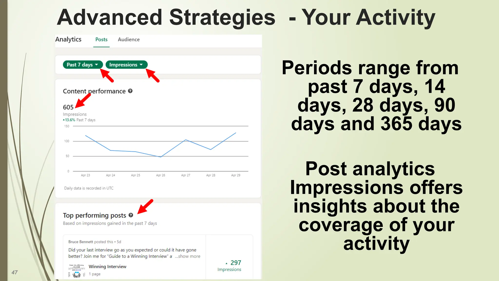 47
Advanced Strategies - Your Activity
Periods range from
past 7 days, 14
days, 28 days, 90
days and 365 days
Post analytics
Impressions offers
insights about the
coverage of your
activity
 