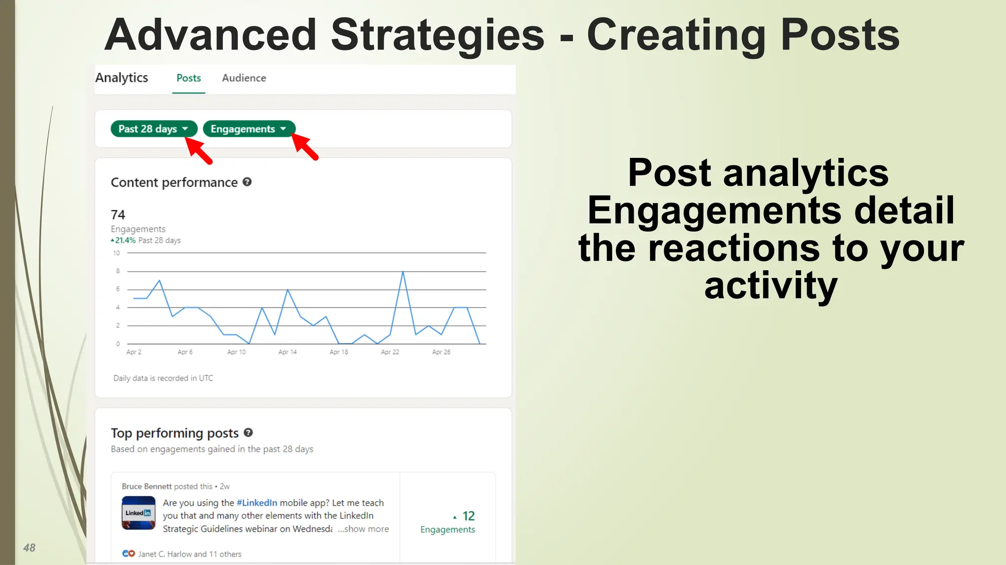 48
Advanced Strategies - Creating Posts
Post analytics
Engagements detail
the reactions to your
activity
 