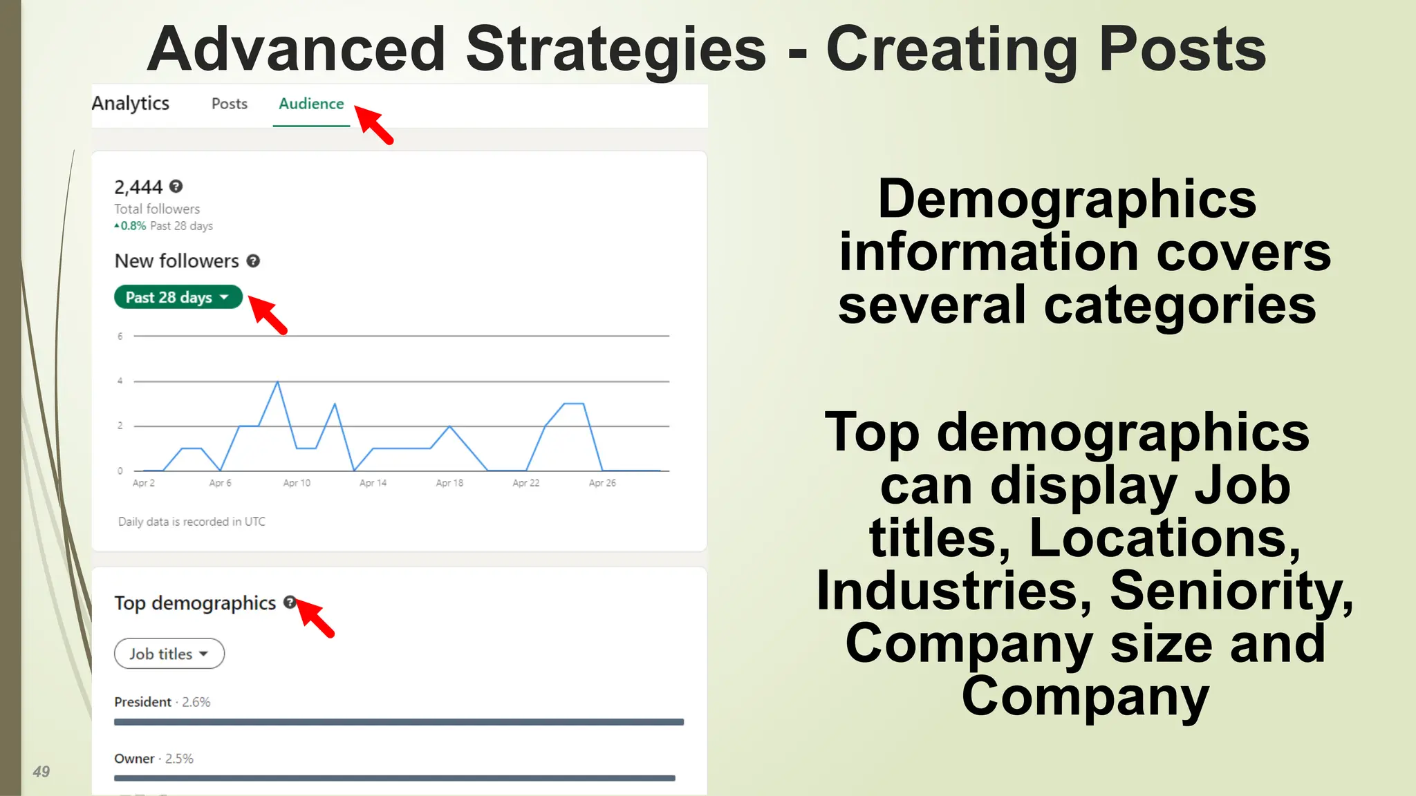 49
Advanced Strategies - Creating Posts
Demographics
information covers
several categories
Top demographics
can display Job
titles, Locations,
Industries, Seniority,
Company size and
Company
 