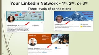 Advanced LinkedIn Strategies October 2025 | PPTX