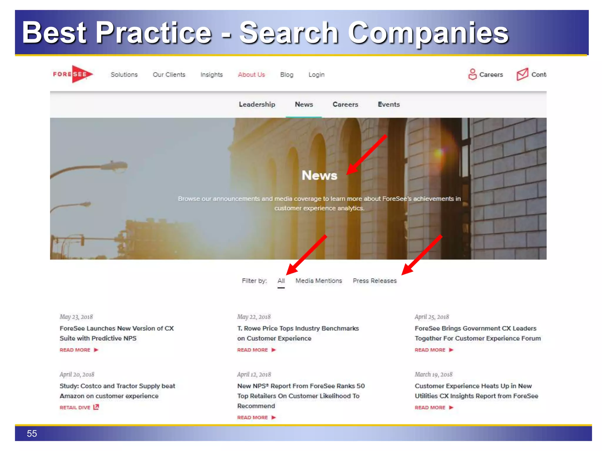 55
Best Practice - Search Companies
 