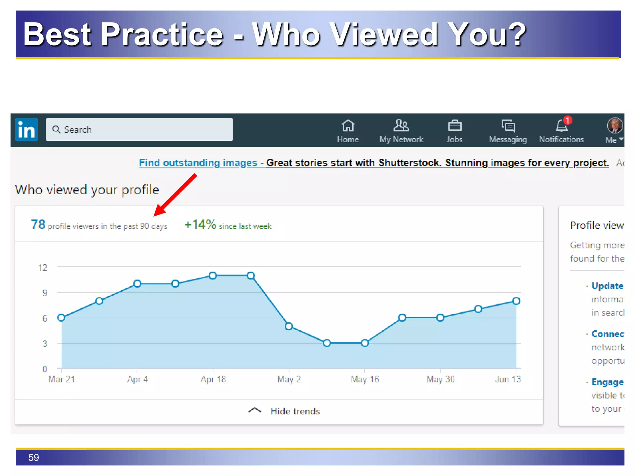 59
Best Practice - Who Viewed You?
 