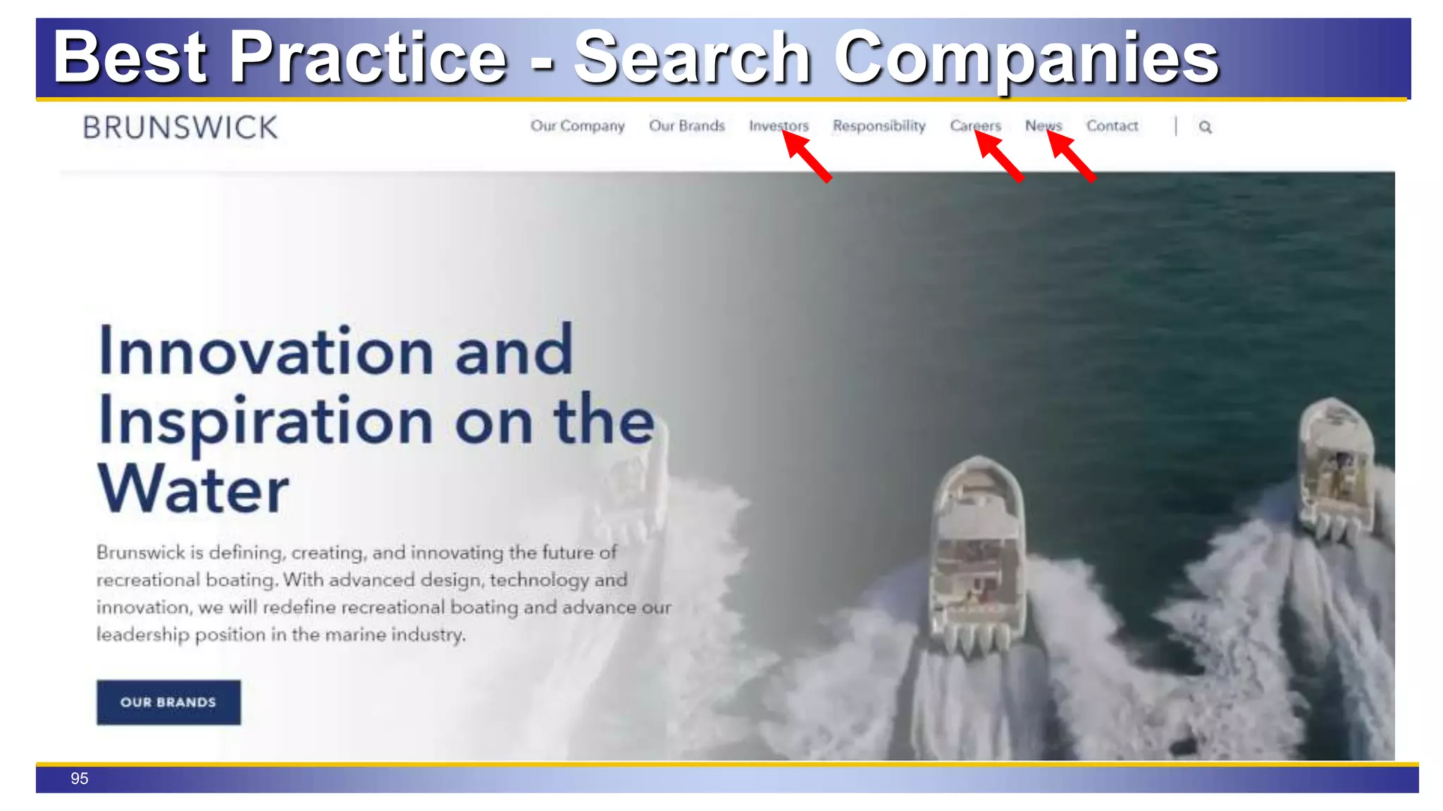 95
Best Practice - Search Companies
 
