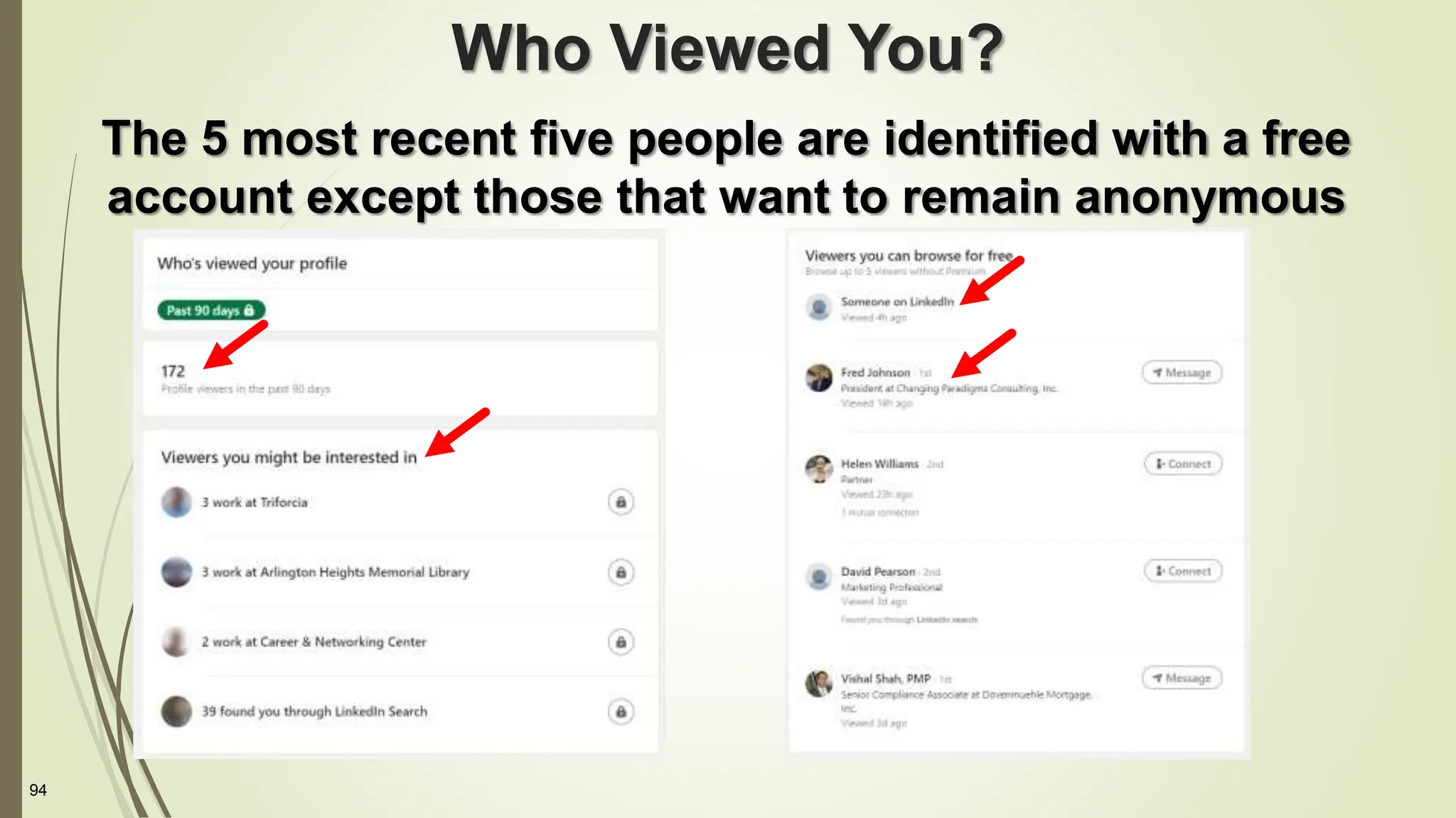 94
Who Viewed You?
The 5 most recent five people are identified with a free
account except those that want to remain anonymous
 