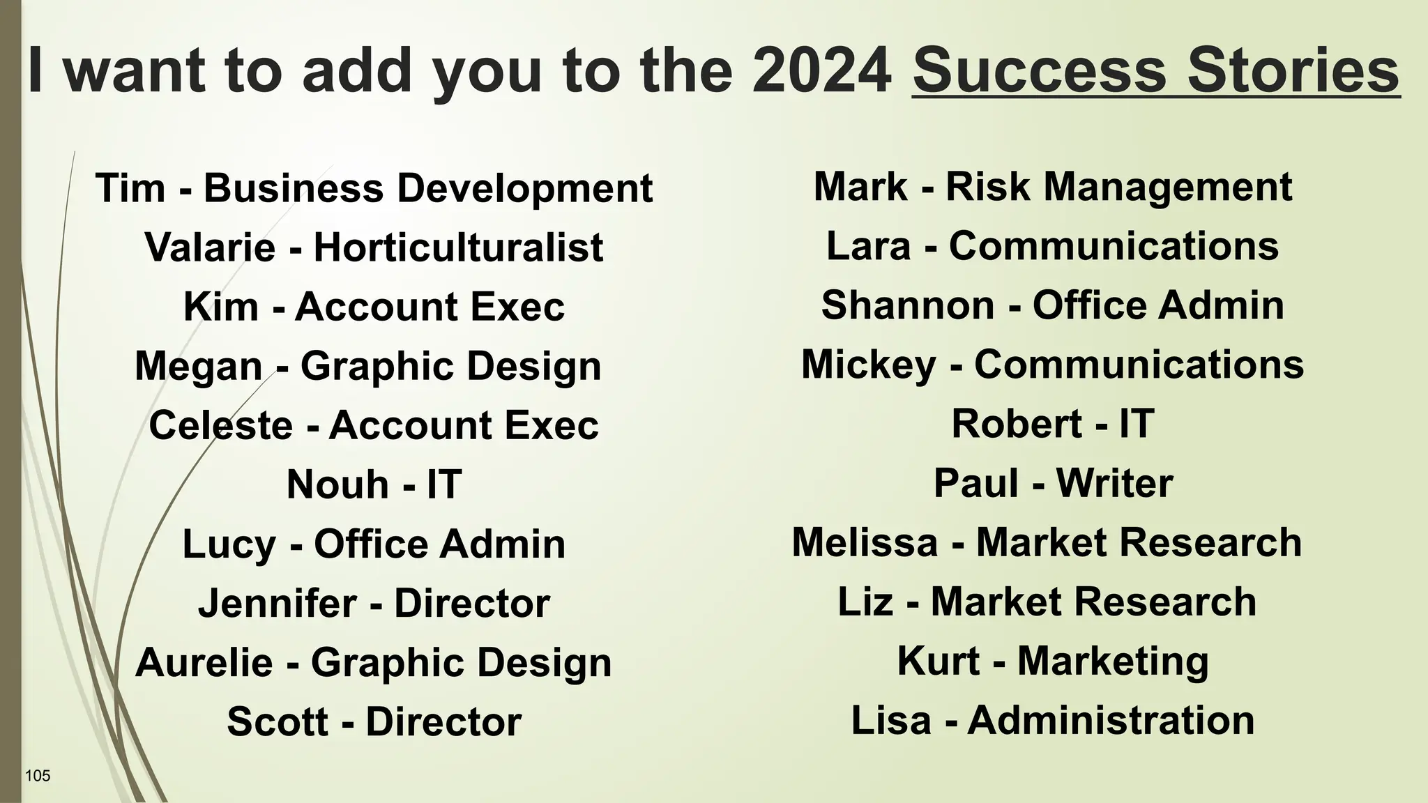 105
I want to add you to the 2024 Success Stories
Tim - Business Development
Valarie - Horticulturalist
Kim - Account Exec
Megan - Graphic Design
Celeste - Account Exec
Nouh - IT
Lucy - Office Admin
Jennifer - Director
Aurelie - Graphic Design
Scott - Director
Mark - Risk Management
Lara - Communications
Shannon - Office Admin
Mickey - Communications
Robert - IT
Paul - Writer
Melissa - Market Research
Liz - Market Research
Kurt - Marketing
Lisa - Administration
 