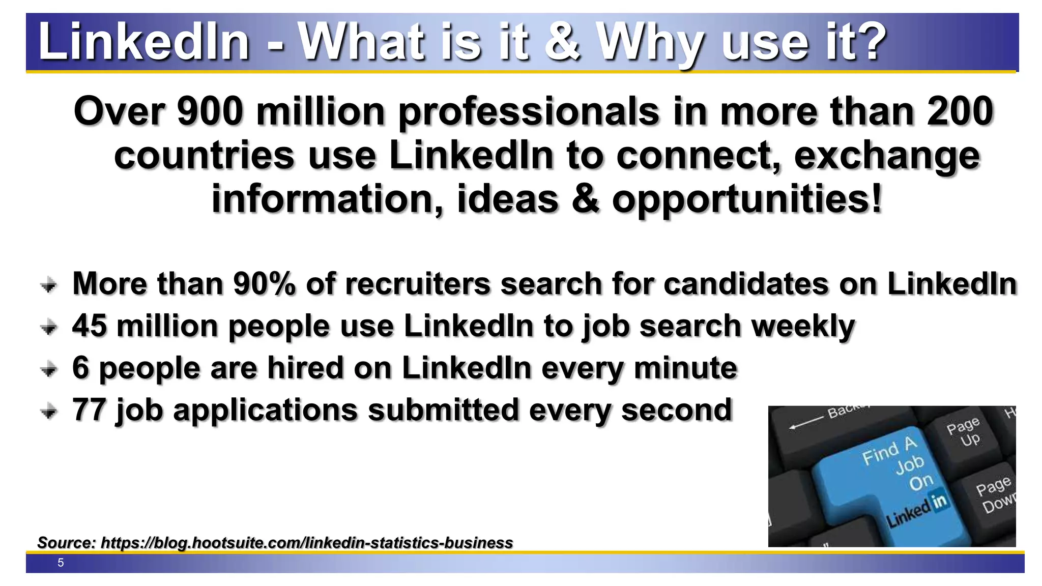 5
LinkedIn - What is it & Why use it?
Over 900 million professionals in more than 200
countries use LinkedIn to connect, exchange
information, ideas & opportunities!
More than 90% of recruiters search for candidates on LinkedIn
45 million people use LinkedIn to job search weekly
6 people are hired on LinkedIn every minute
77 job applications submitted every second
Source: https://blog.hootsuite.com/linkedin-statistics-business
 