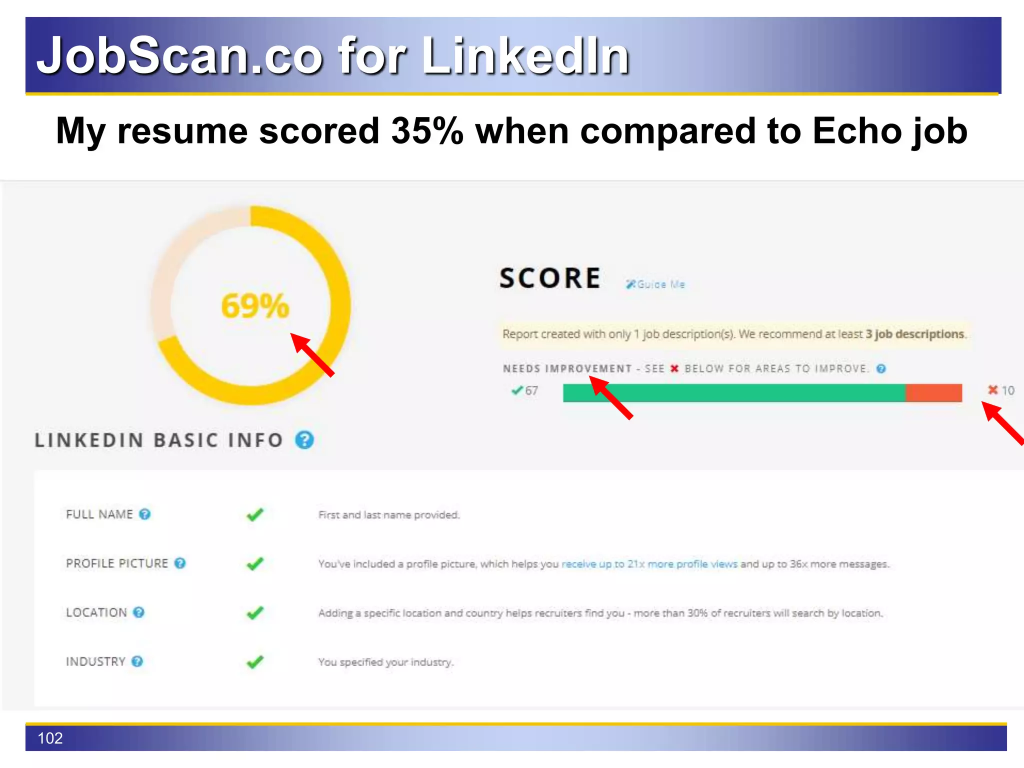 102
JobScan.co for LinkedIn
My resume scored 35% when compared to Echo job
 