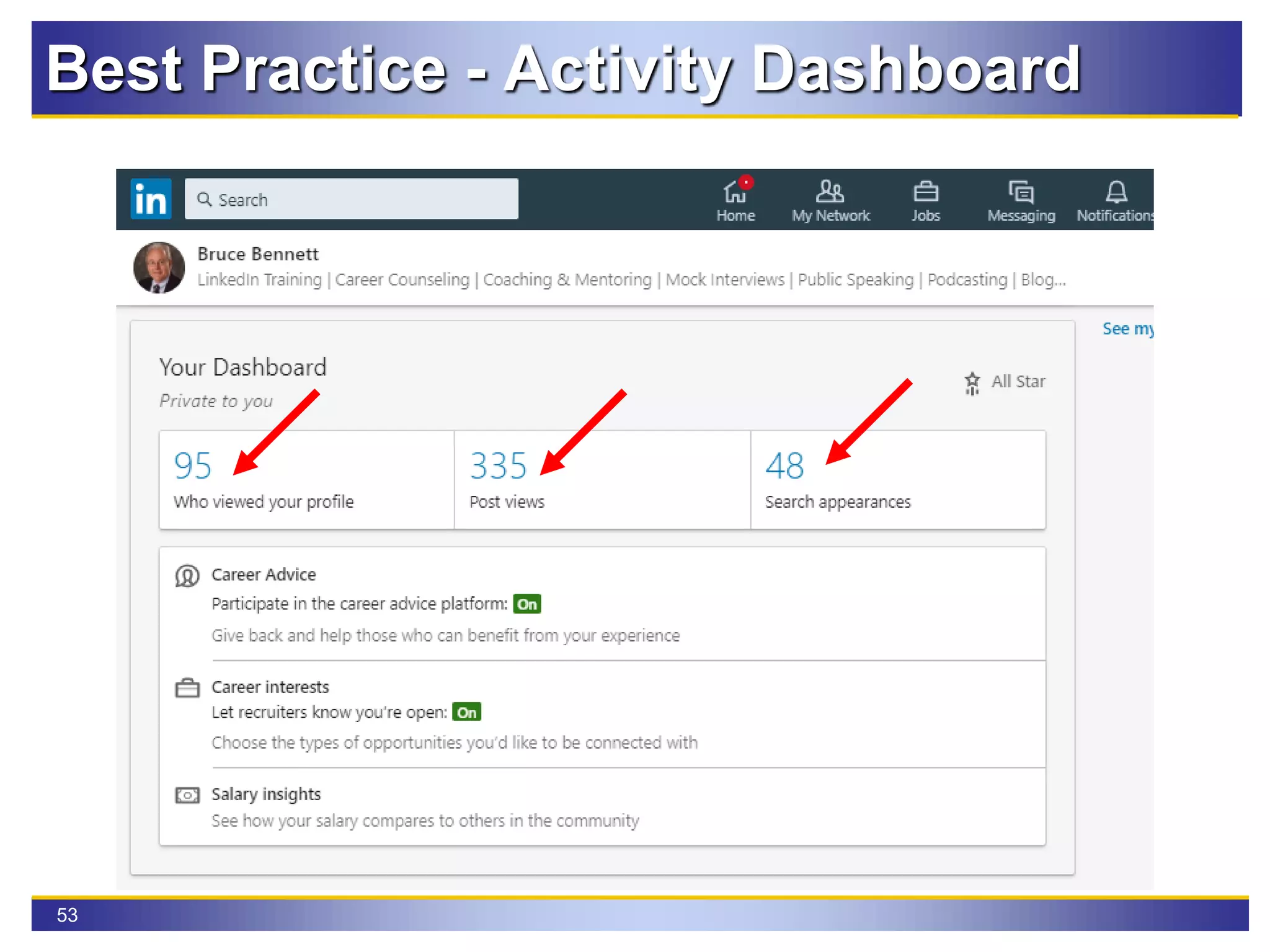 53
Best Practice - Activity Dashboard
 